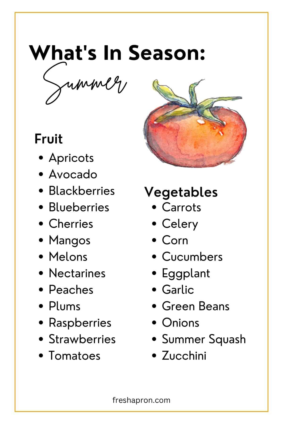 What's in Season in Summer produce guide.